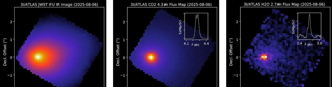 Telescópio James Webb confirma atmosfera dominada por dióxido de carbono no objeto interestelar 3I/ATLAS 1 Telescópio James Webb confirma atmosfera dominada por dióxido de carbono no objeto interestelar 3I/ATLAS - Imagem do artigo